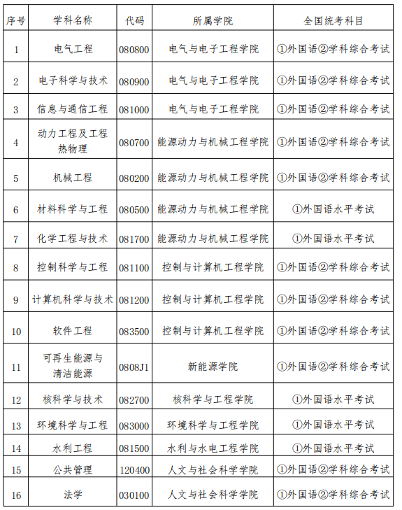 9de97c70ed535c2f05f5b82ed5e96504.png